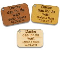 danke schön